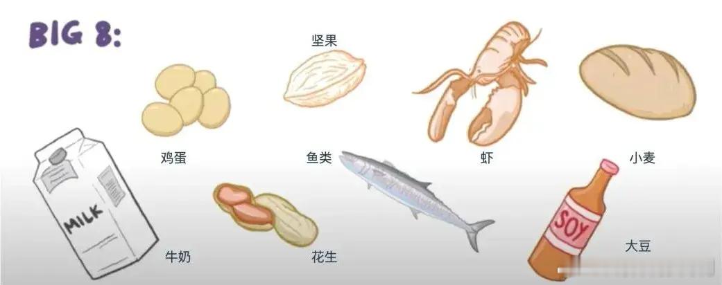 #春天是一个巨大的过敏原##健闻登顶计划##睡个好觉享受开挂人生# 【哪些食物容