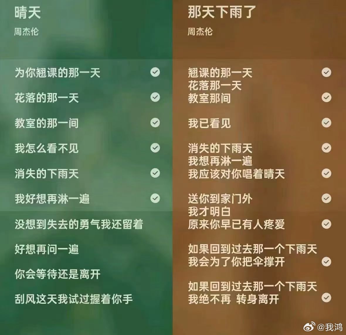 这是呼应上了？周杰伦新歌口碑周杰伦新专辑