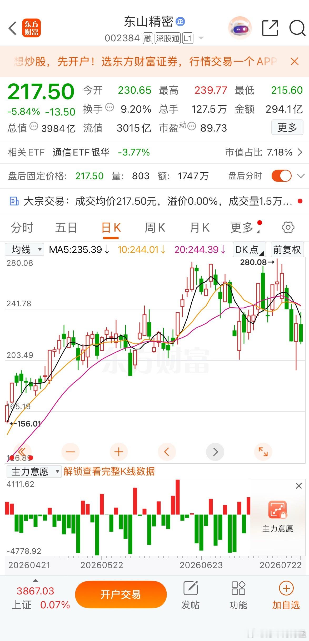 东山精密离谱的小作文，今天公司居然出来证实了！公司光模块证实被盗，金额数千万美元