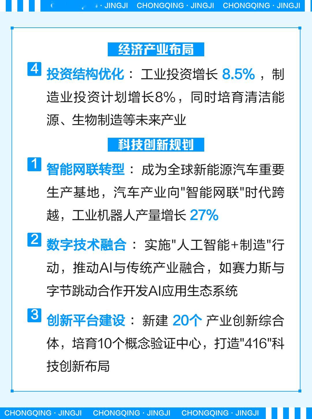 诺贝尔奖得主说重庆是现代科技领导者 当129万辆智能网联新能源汽车从重庆驶出，这