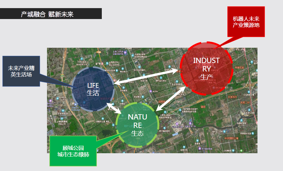魔都房房房|北上海之心顾村 全新中小户型好盘「上实·海上菁英」即将入市