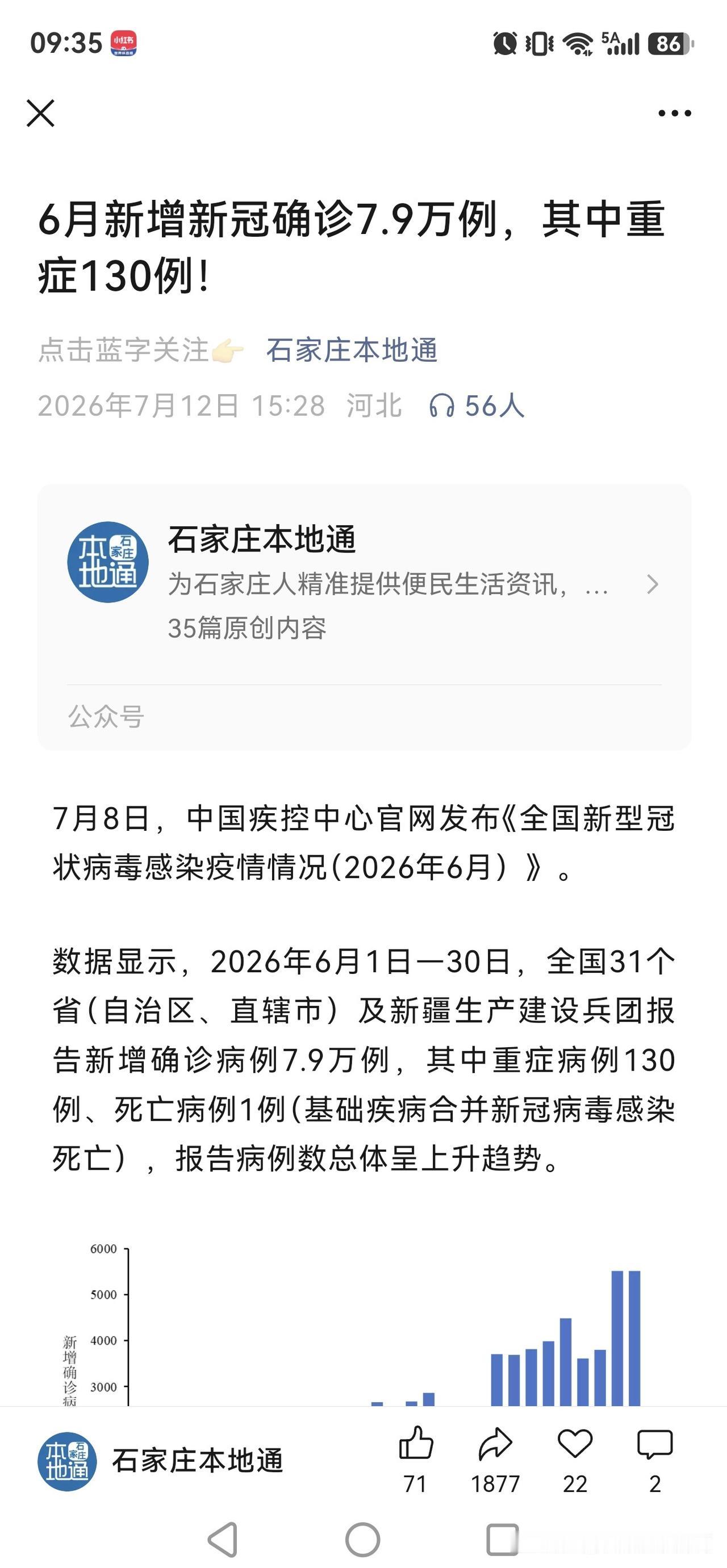 【新冠之后，很容易累，嗜睡，健忘！】刚开始看到推送新冠病毒这个新闻，还以为是三年