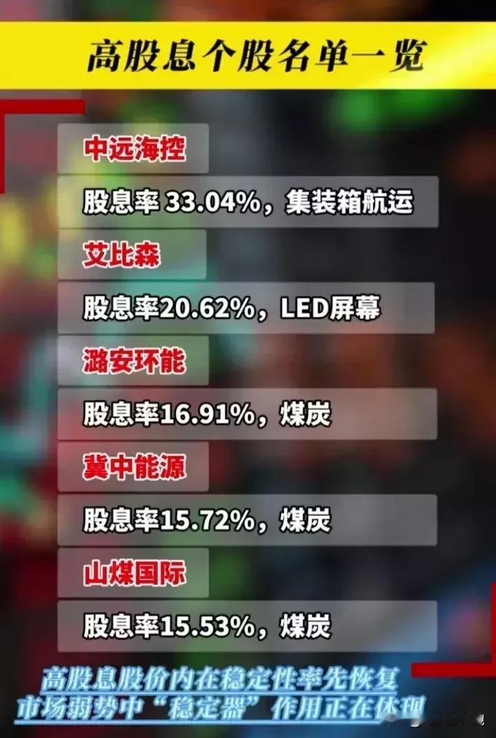 短线交易太累了，不如关注这些高股息高分红概念公司！真金白银分红的公司不易暴雷，高
