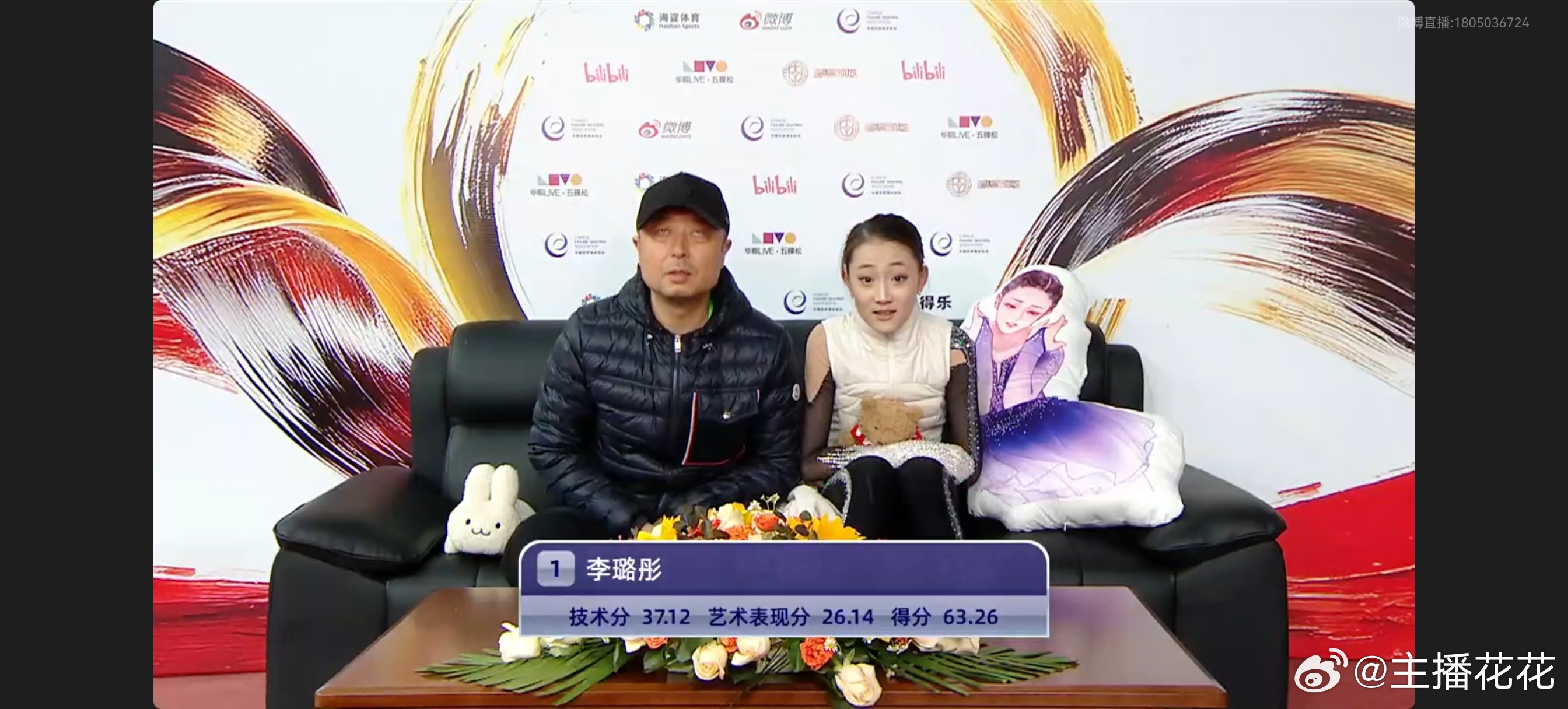 李璐彤3T3T、2A、3F，clean，短节目63.26分 