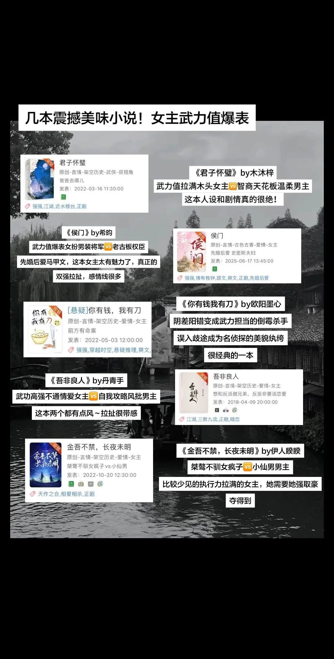 武力值爆表的女主和高智商男主CP，这设定真的好磕！推几本感情浓度很高的嘿嘿嘿