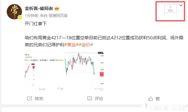 开门红已拿下，场外自行护利黄金金价