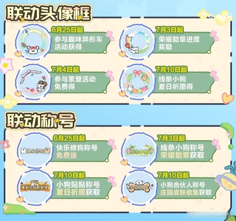qq飞车手游 7月累充和累消一起❗大家钱包遭得住吗好家伙，这次线条小狗的联动真的
