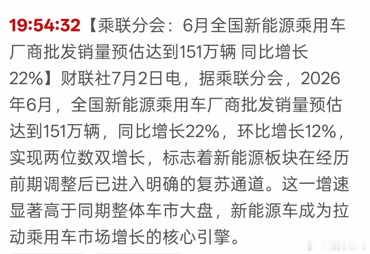 重磅回暖！新能源车销量爆火，赛道复苏信号彻底确认7月2日晚间乘联分会最新数据出炉