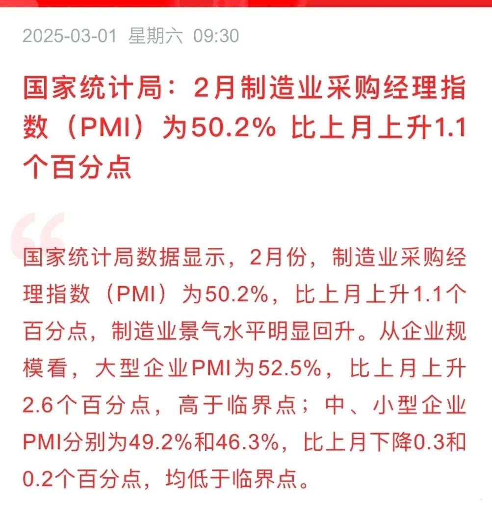 超预期，2月PMI环比上升1.1个百分点，下周稳了吗？        国家统计局