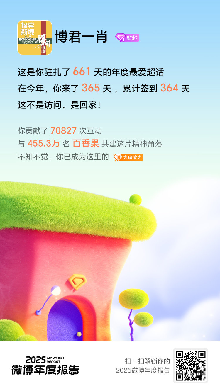 博君一肖 博君一肖超话就是我的家这不是访问，是回家！微博年度报告 我的年度精神充