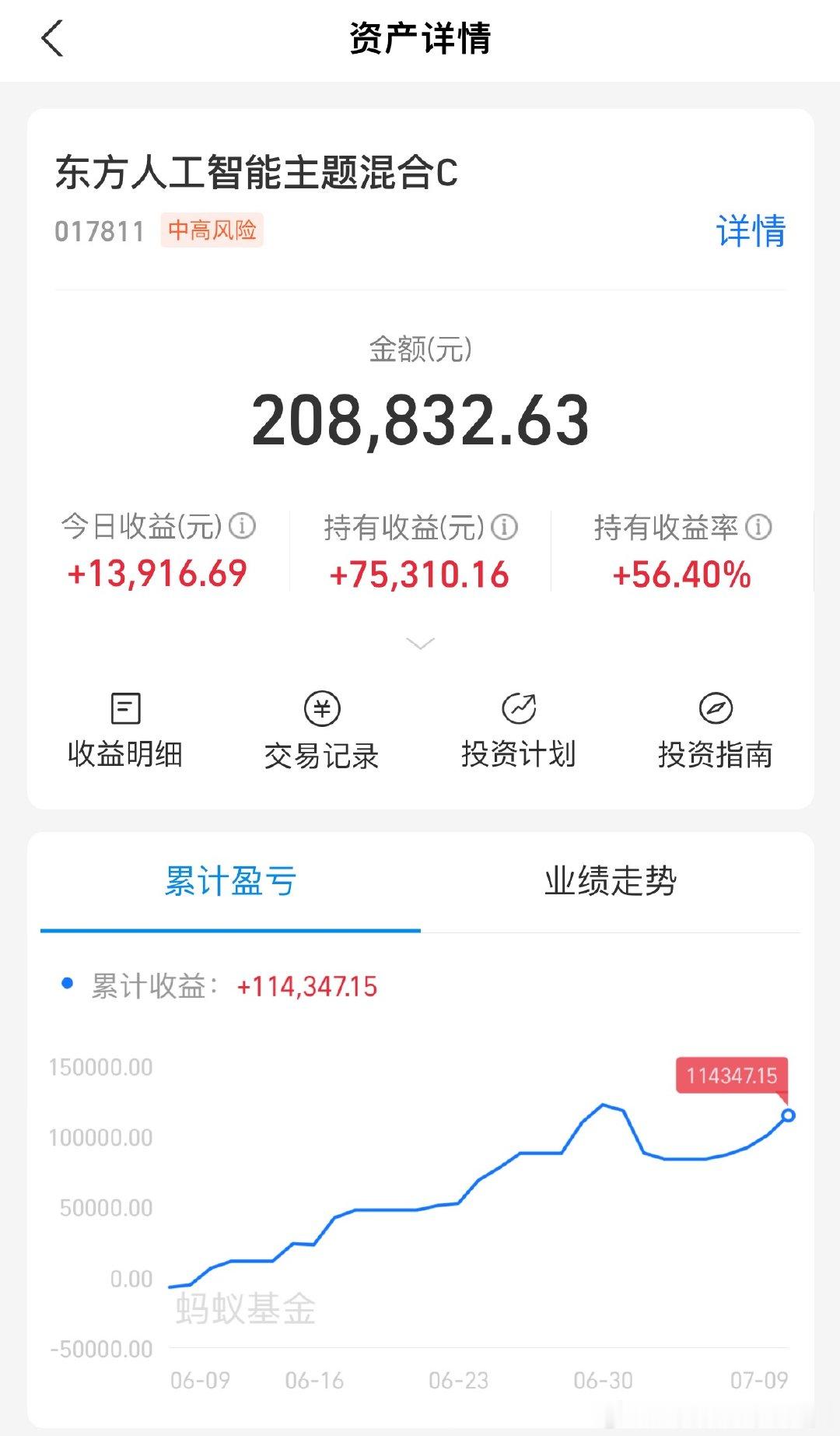 更新完收益，大家开心了没？我们东方大公主的持有收益率又来到了+50%以上甚至今天