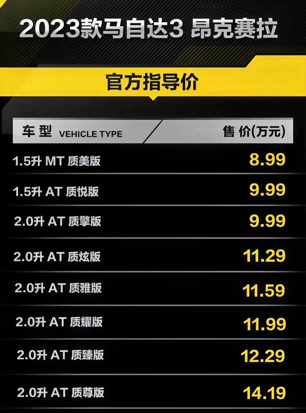 突然感觉今年的车市比房产更卷啊，2.0+6at都才9万多了，如果把汽车品牌当作开