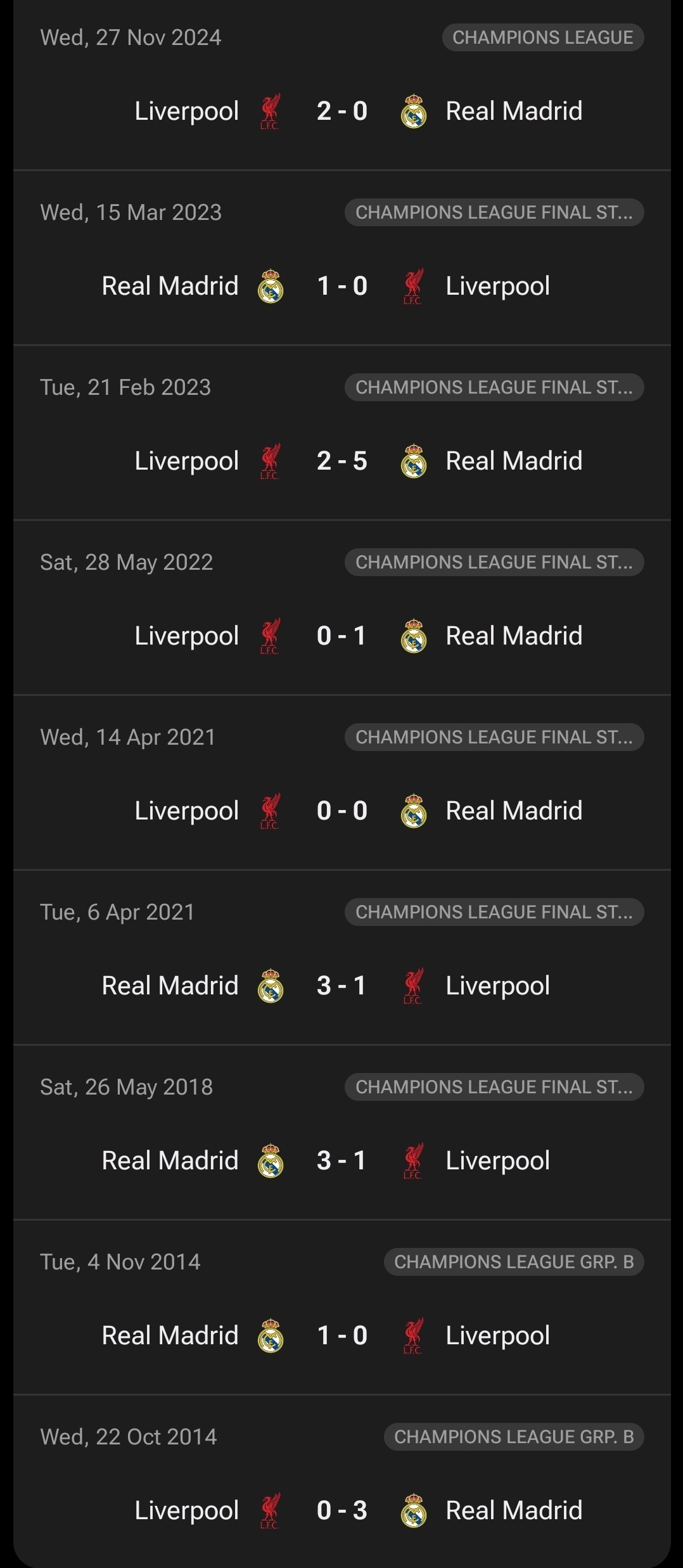 皇马在过去9次对阵利物浦的比赛中赢了7场，其中包括2场欧冠决赛。 ⚔️halam