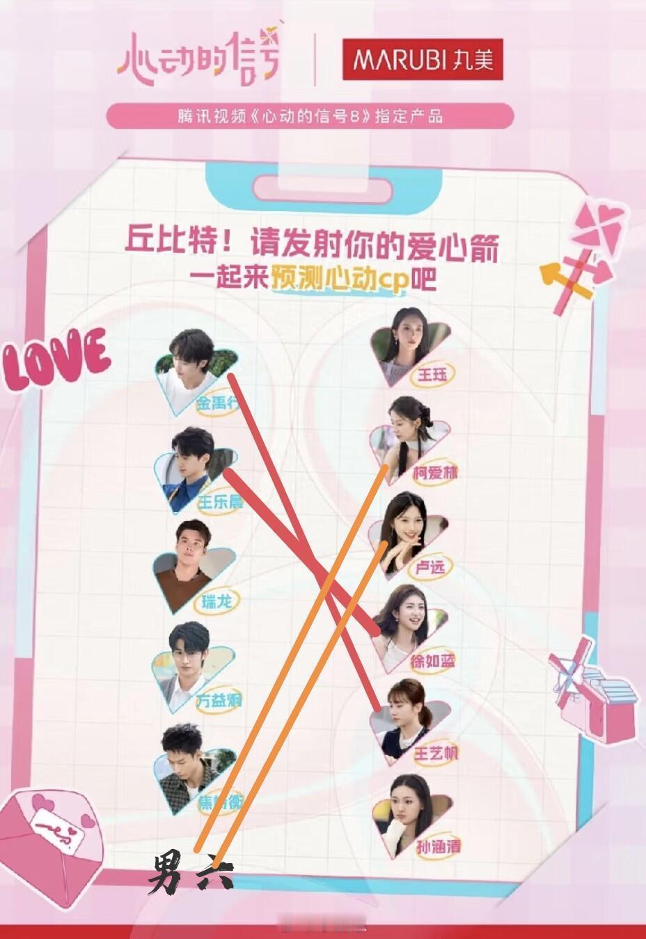 心动的信号[超话]别管 这就是我想看的晨蓝给我上！我不信你们对对方没想法！！！徐