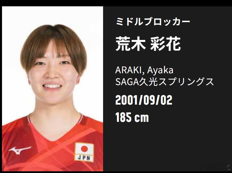 国际排坛动态日本女排2025年国际比赛日已经结束，日本女排国手们在离开国家队之前