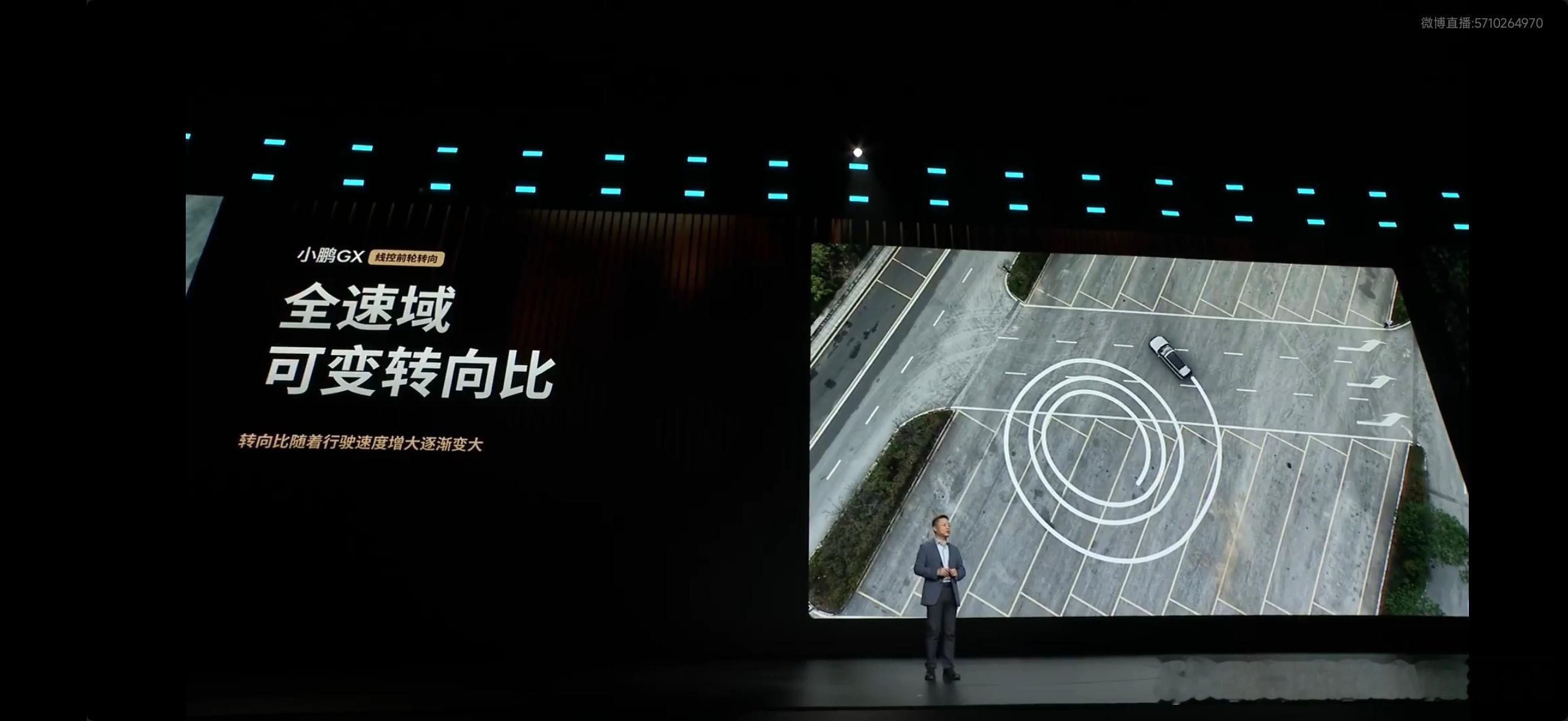 小鹏GX价格炸裂新科技旗舰小鹏GX上市26.98万元起GX最大的看点，我们讲过很