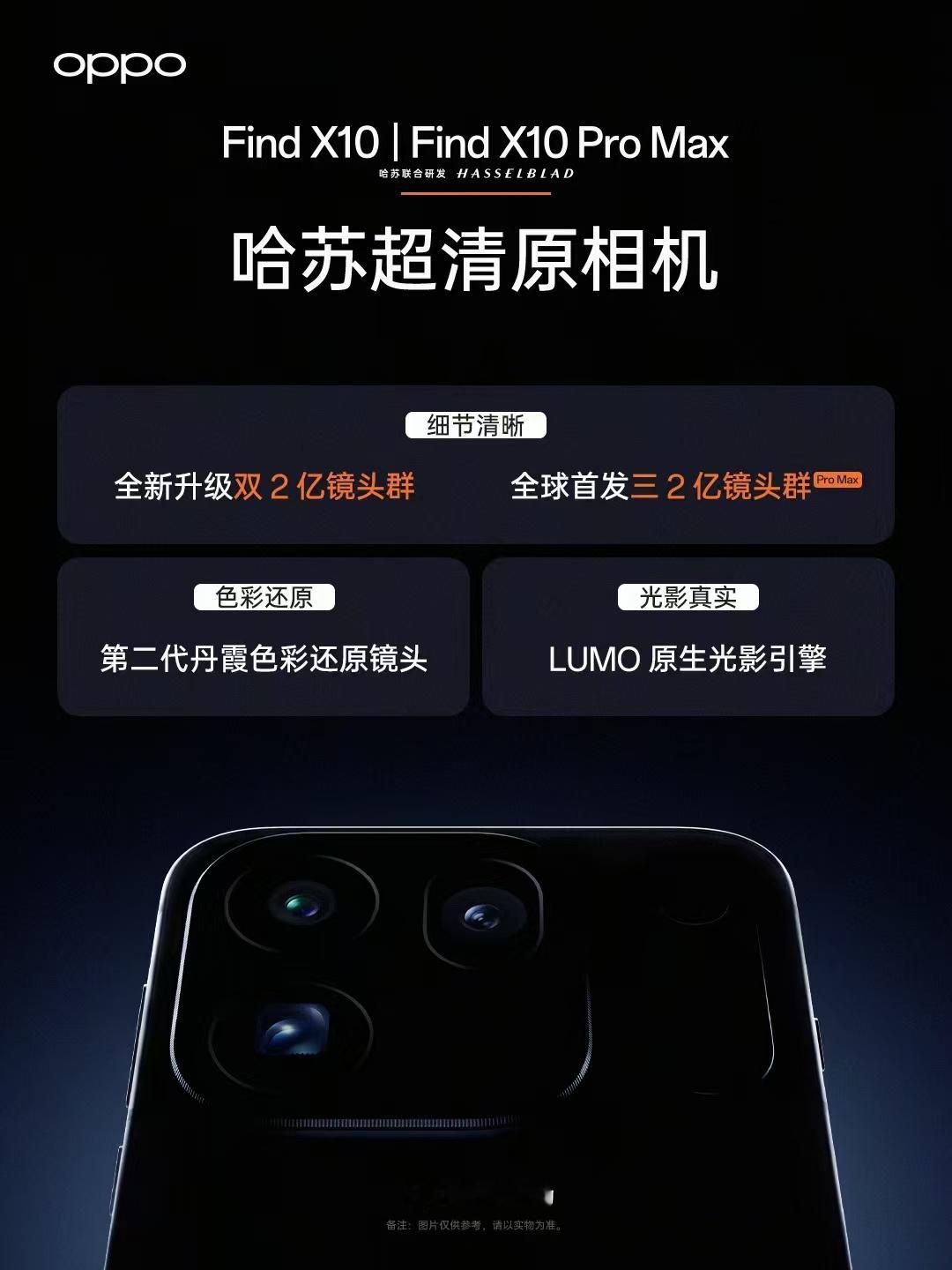 OPPO Find X10系列这波预热，影像和系统两条线都开始发力了。Find 