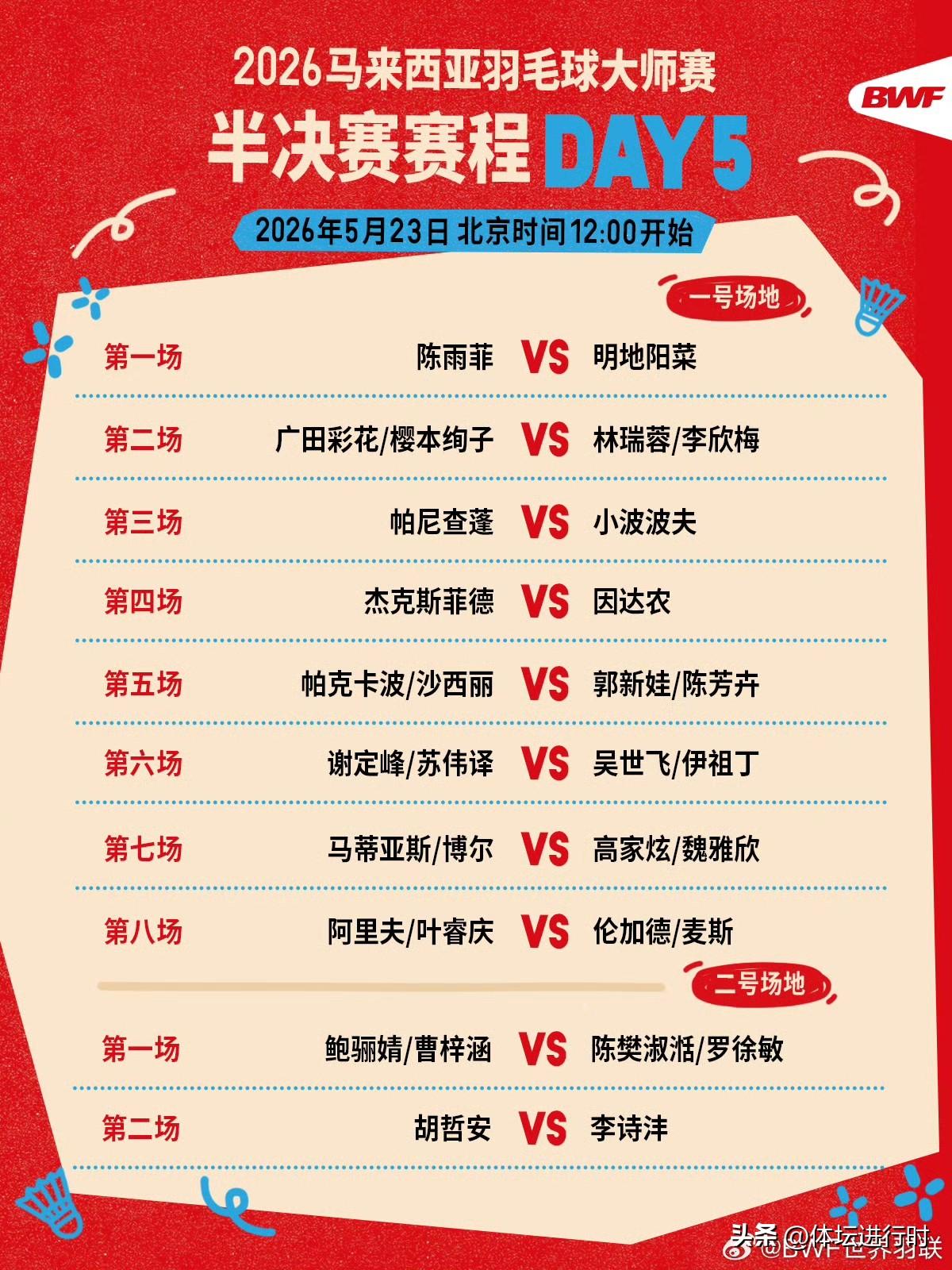 2026马来西亚大师赛倒数第二比赛日赛程已经出炉，国羽总共有7组晋级到即将开始的
