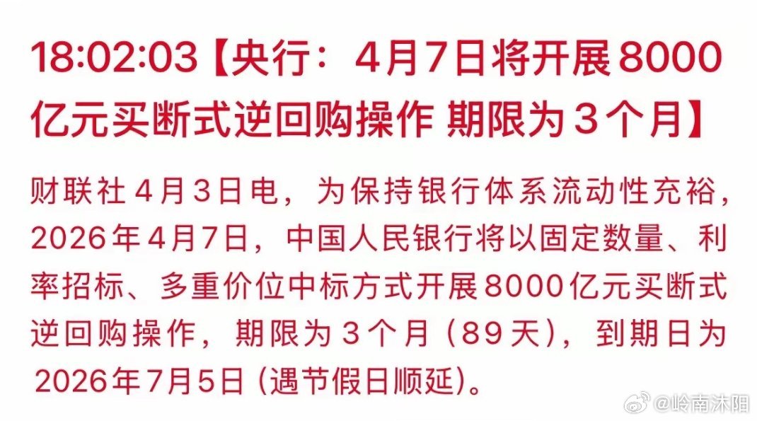央行投放8000亿流动性！节后A股开门红能否兑现？深度解读来了重磅利好落地！央行