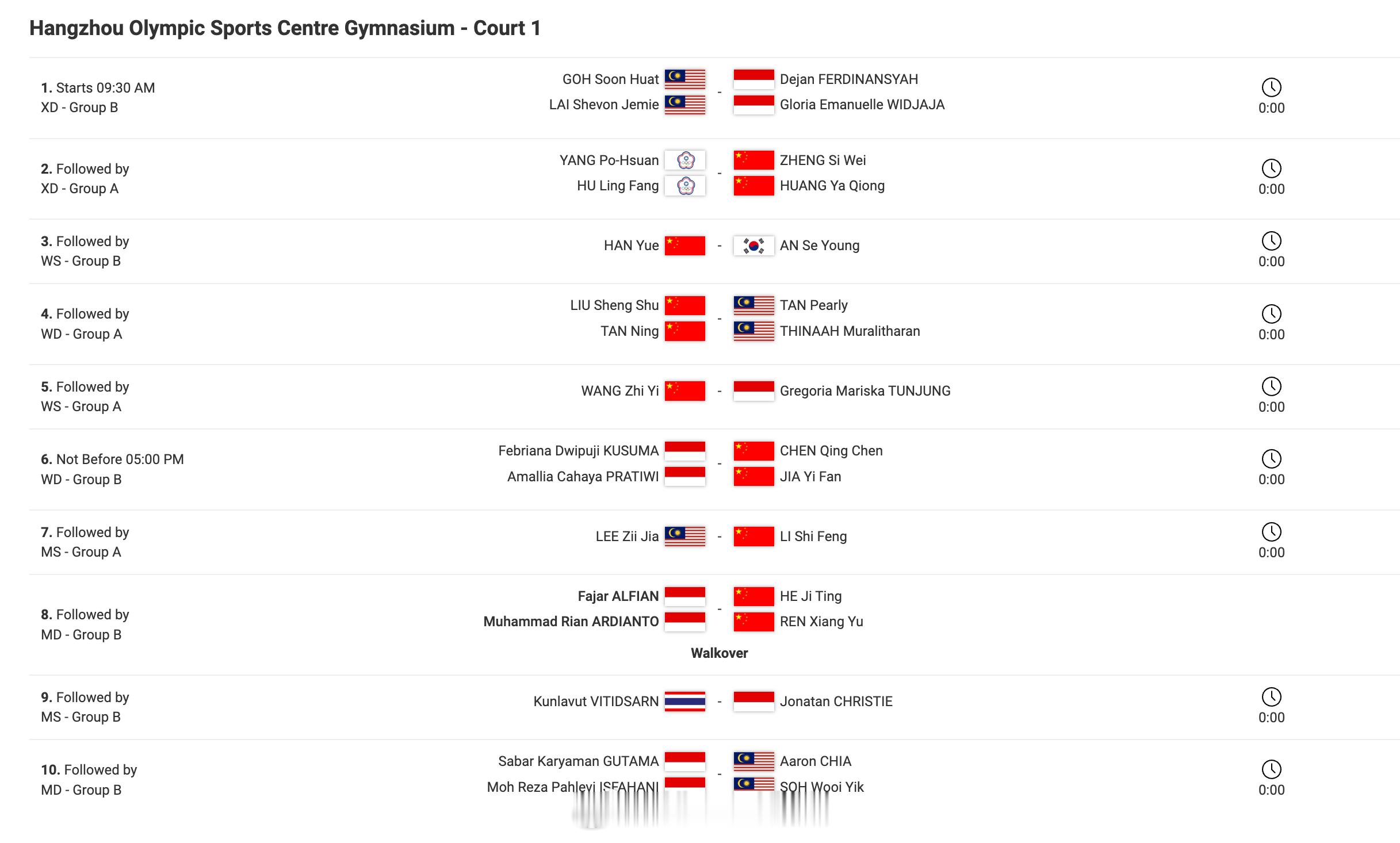 【羽联总决赛13日赛程】 2024年世界羽联年终总决赛  13日在杭州迎来小组赛