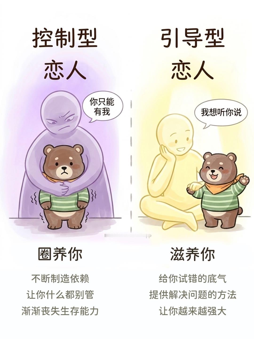 引导型恋人真的是很伟大的存在

过度的操心本质上是一种自私

 引导型恋人  亲
