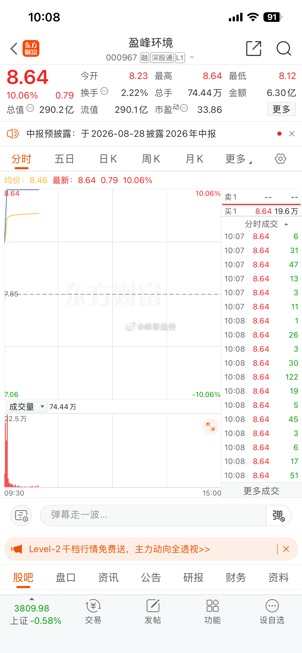 盈峰环境 000967速度拉升封板涨停了 