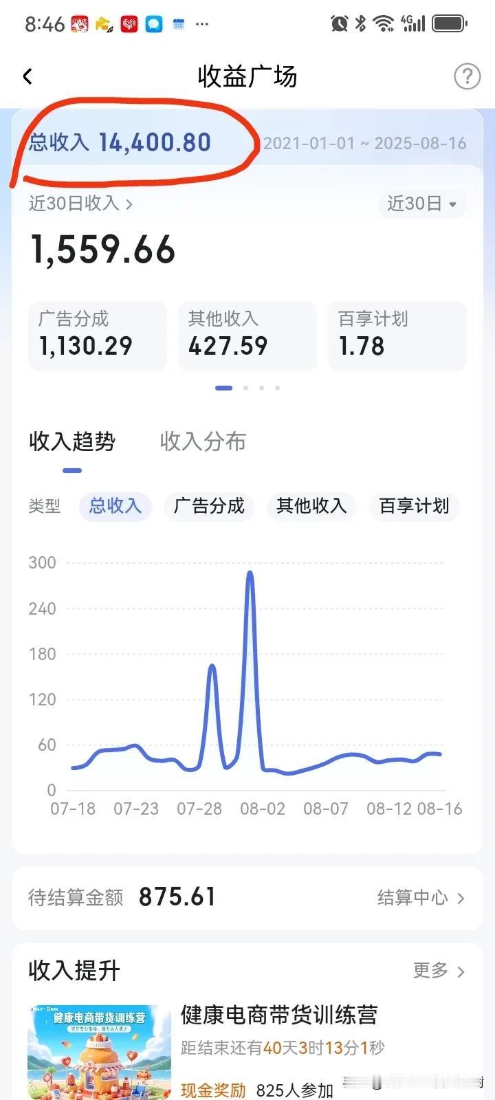 百家号，赚了1.4万，很好