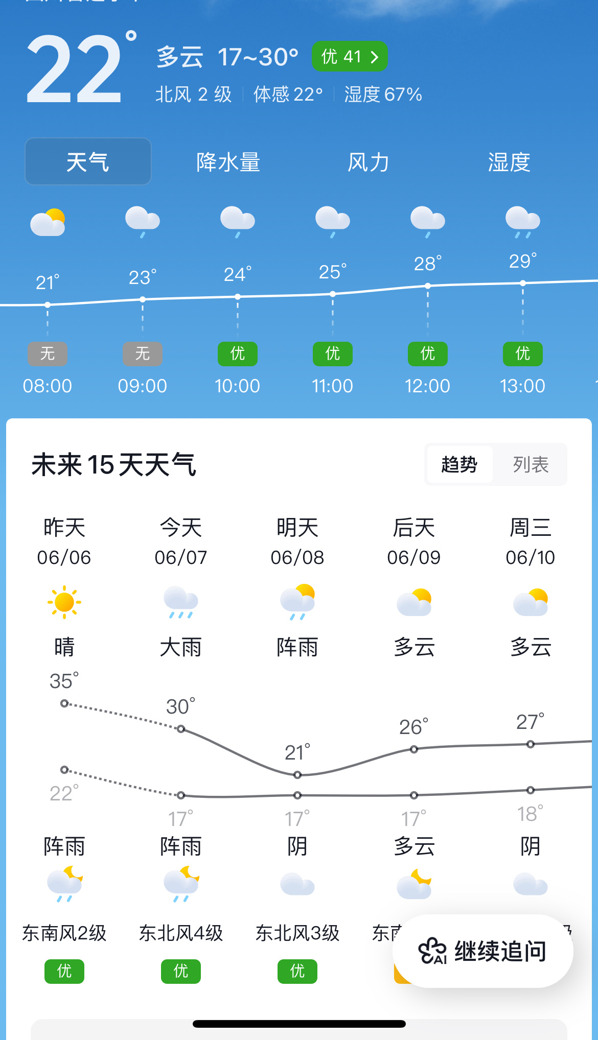 又去把我的外套翻出来穿起 