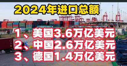 外贸领域被很多人忽略的是中国进口规模也是仅次于美国的存在，进口规模达到2.6万亿