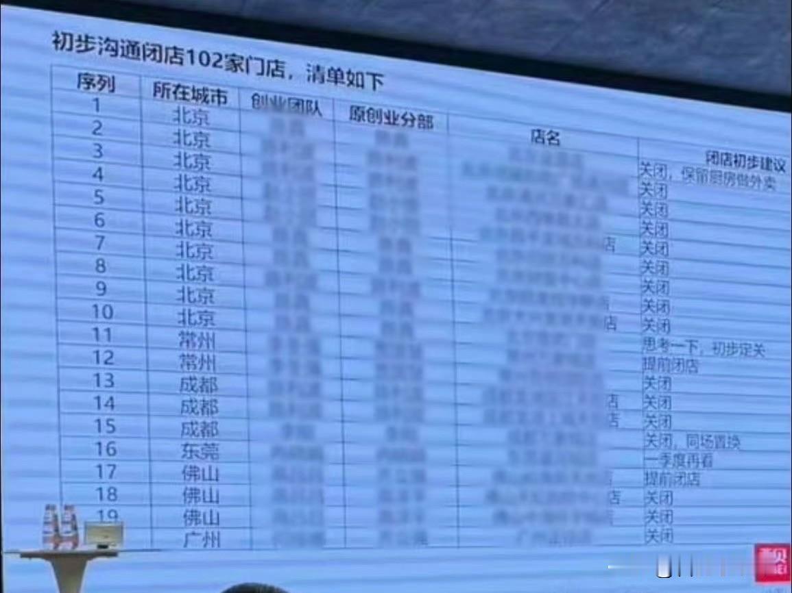 有人将原因指向老罗的舆论风波，有人提及贾老板的经营决策，还有人联想到华与华的营销