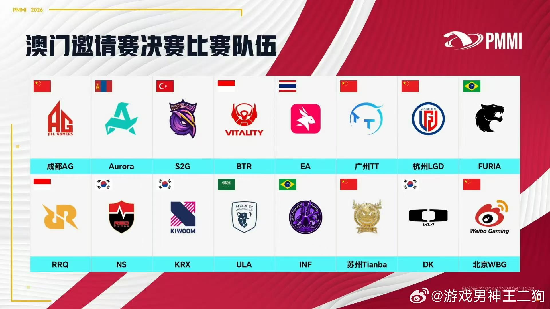 PEL燃竞澳邀PEL与世界一决高下PEL出征战队群雄集结澳门，枪火点燃巅峰，总决