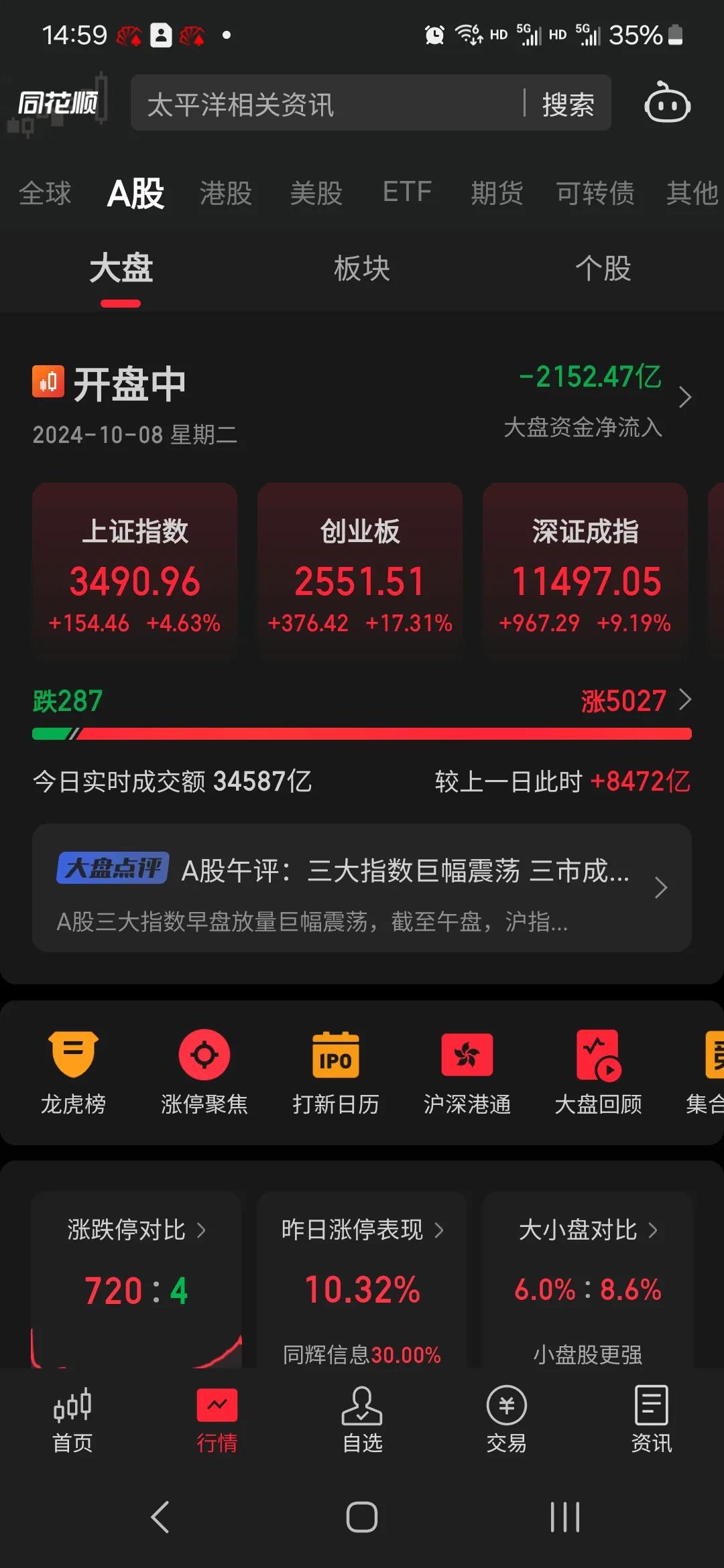 限制你捡钱的只有钱💰因为钱生钱。