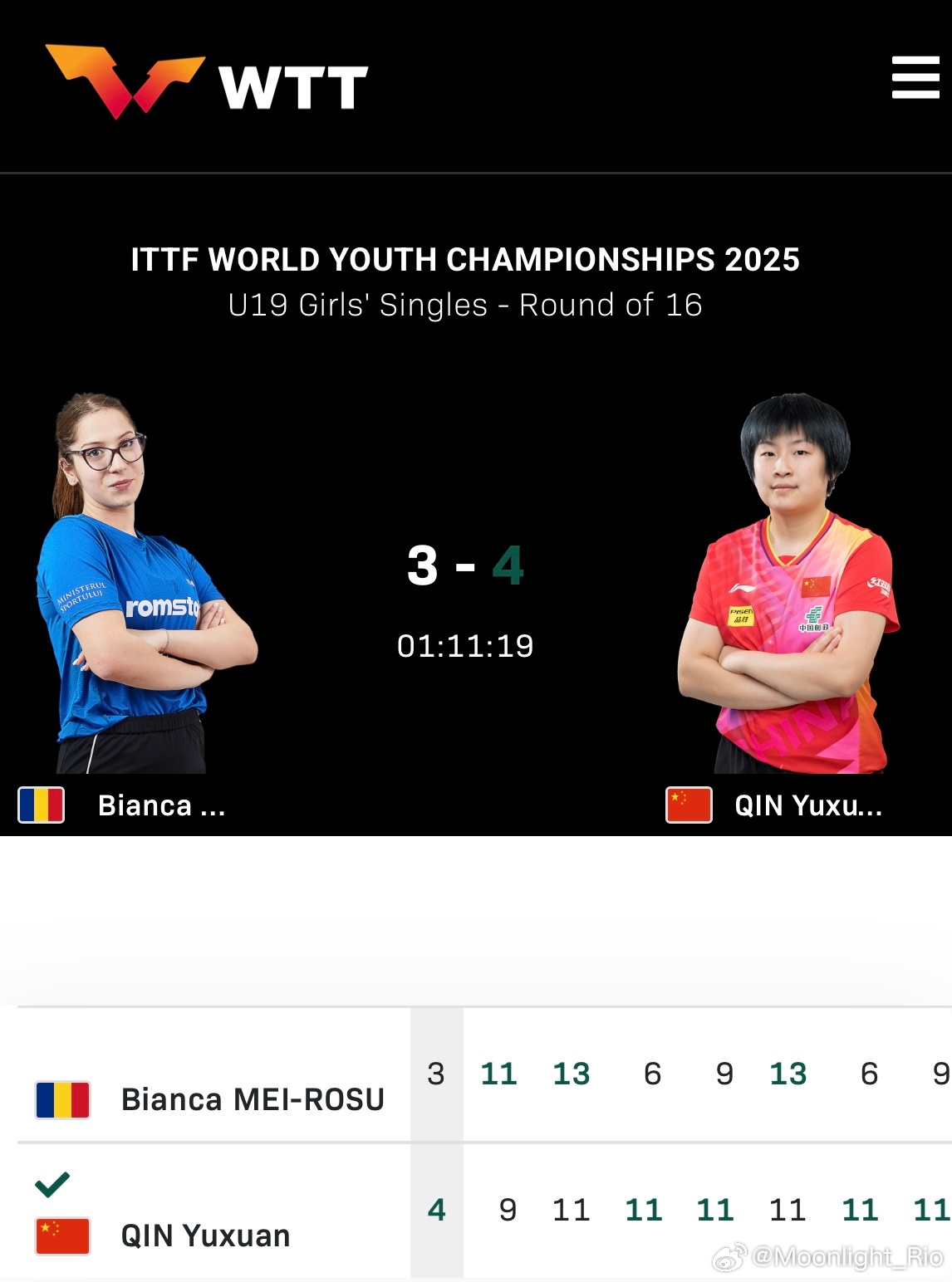 2025年国际乒联世青赛U19女单1/8决赛🇨🇳覃予萱4比3比安卡·梅·罗苏