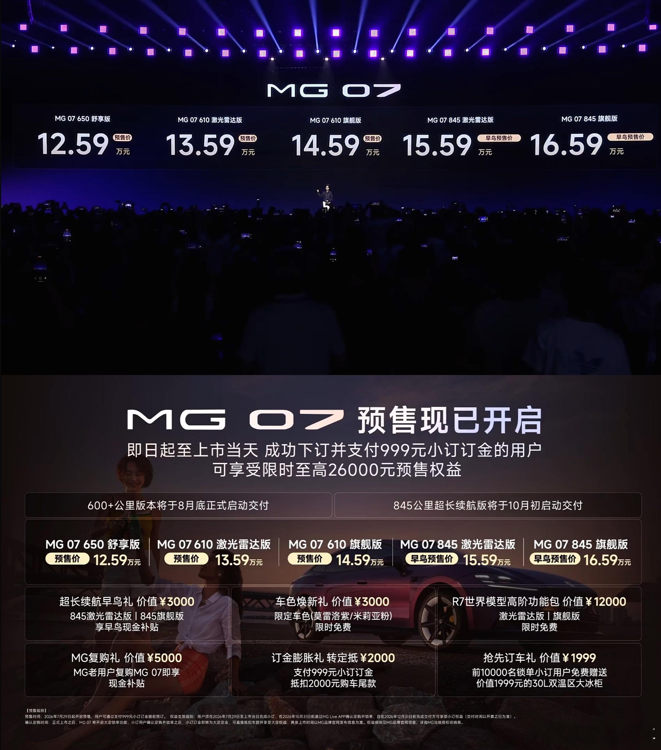 MG 07正式开启预售，作为名爵瞄准15至20万区间的新能源个性轿跑，这款车型肩