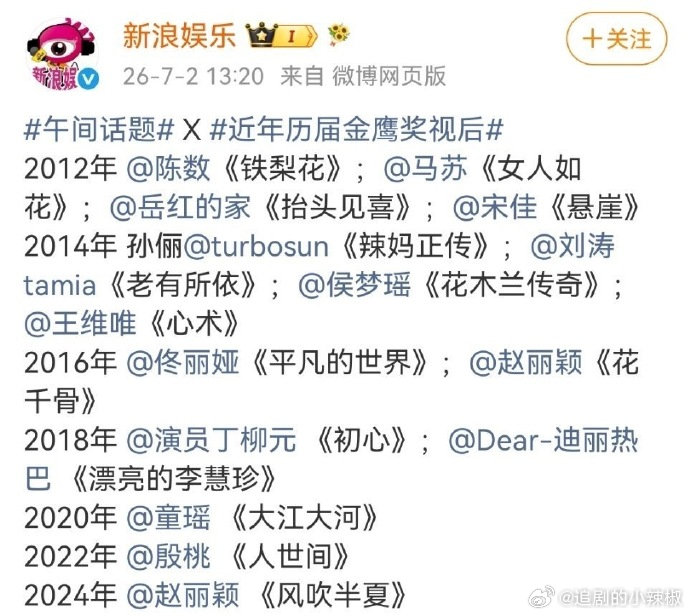 历届金鹰视后，今年不知道花落谁家？ 