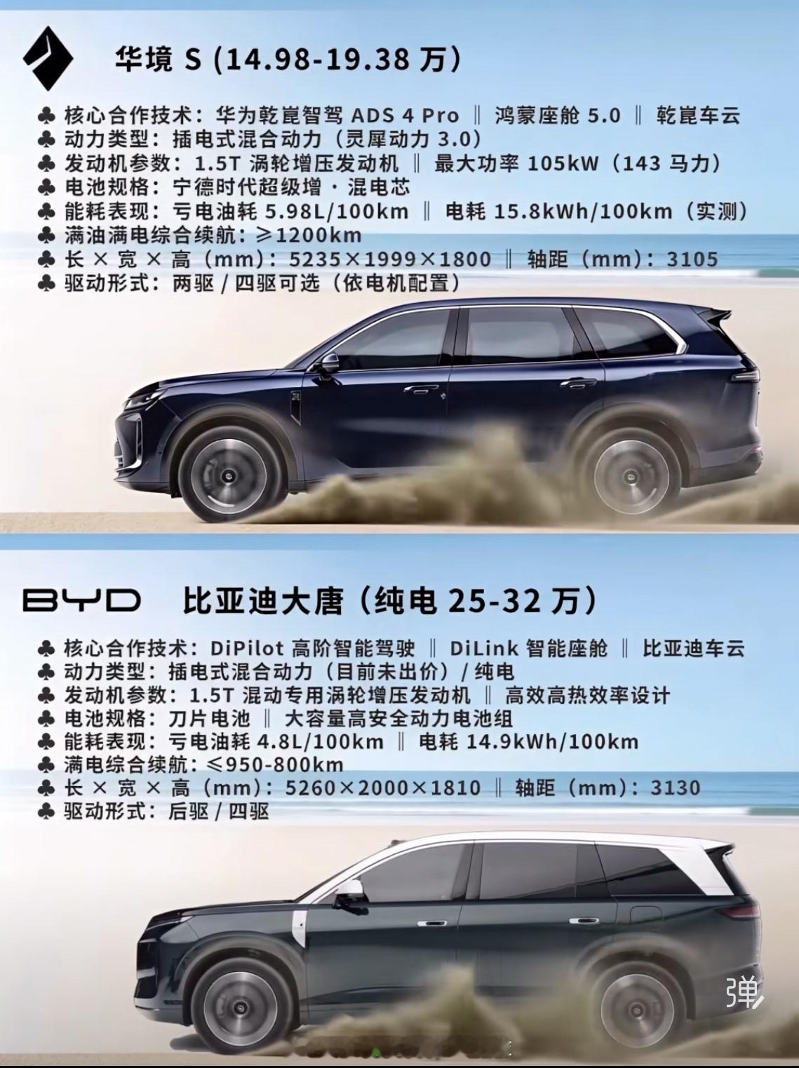 我现在觉得今年的国产新能源汽车市场十分有趣。接下来，这些跨价格区间的车怎么卖呢？