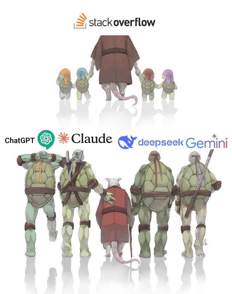 Goodbye StackOverflow 🥳每日更新 快来围观 编程严选网 