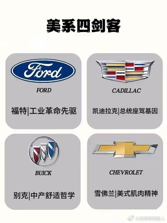美系四剑客里，谁会在中国市场最先顶不住？福特、凯迪拉克、别克、雪佛兰这四个美系品