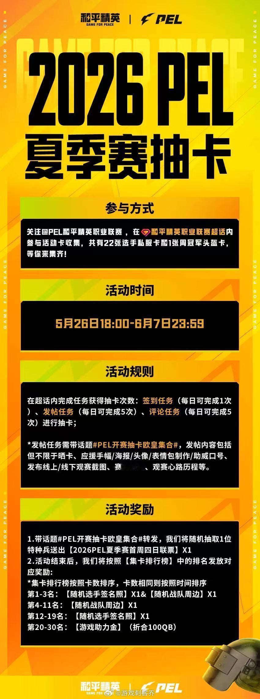 PEL开赛抽卡欧皇集合PEL夏季赛倒计时两天倒计时两天！一起来参与抽卡玩法，化身