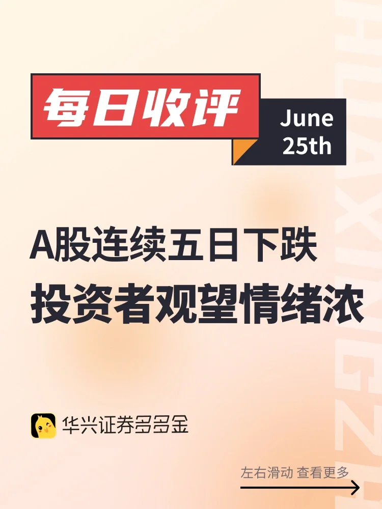 每日收评｜A股连续五日下跌，投资者观望