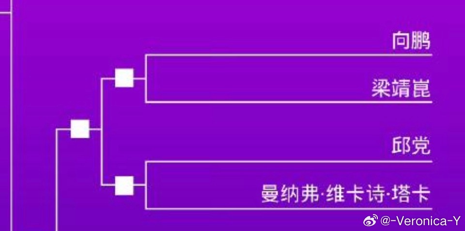 这到底是想抬新王还是抬筐老湿