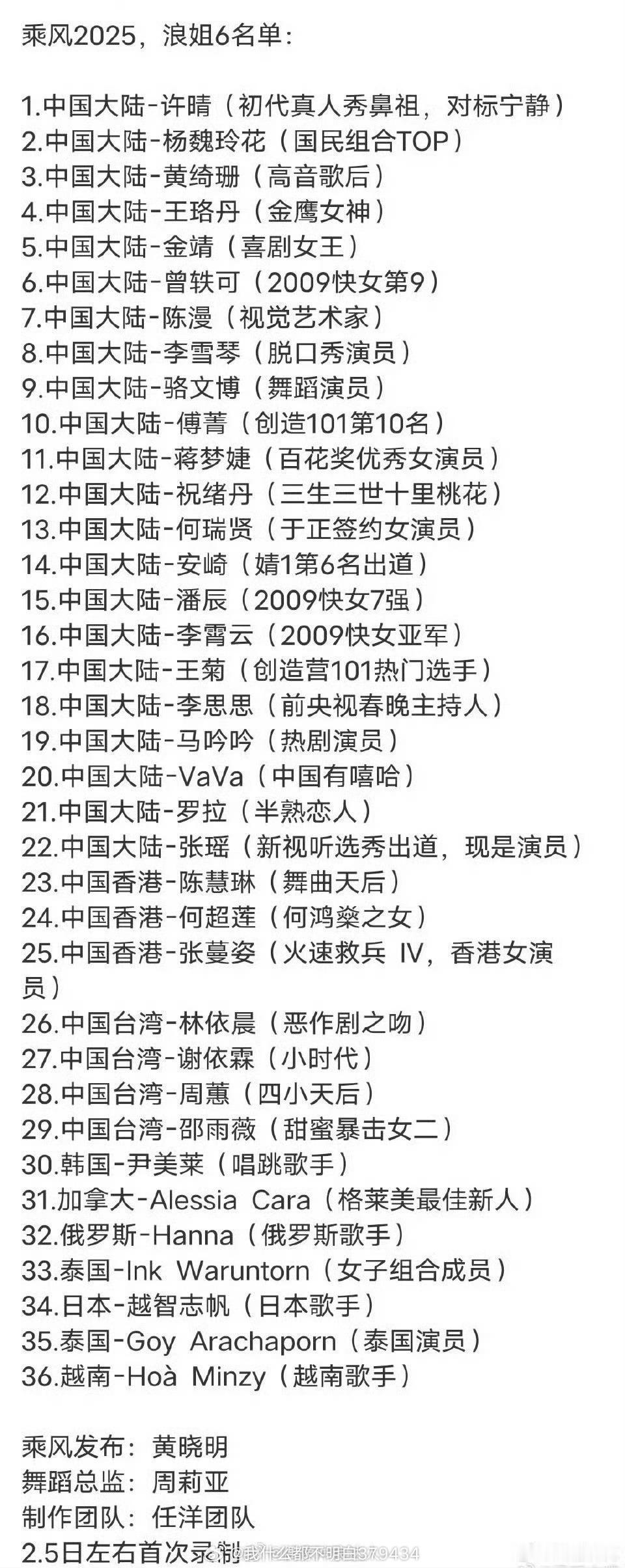 看了一下网传浪姐6阵容 这季综艺唯一的华点在于许晴哈哈哈哈哈哈哈哈哈 