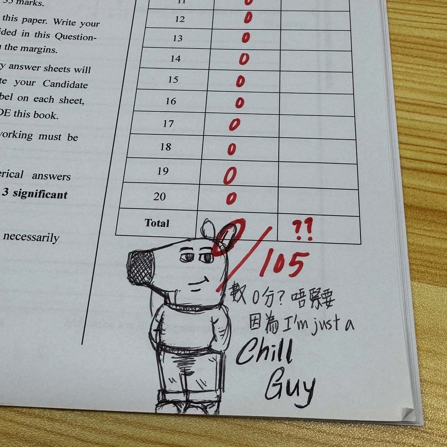 竹笋炒肉也很chill 