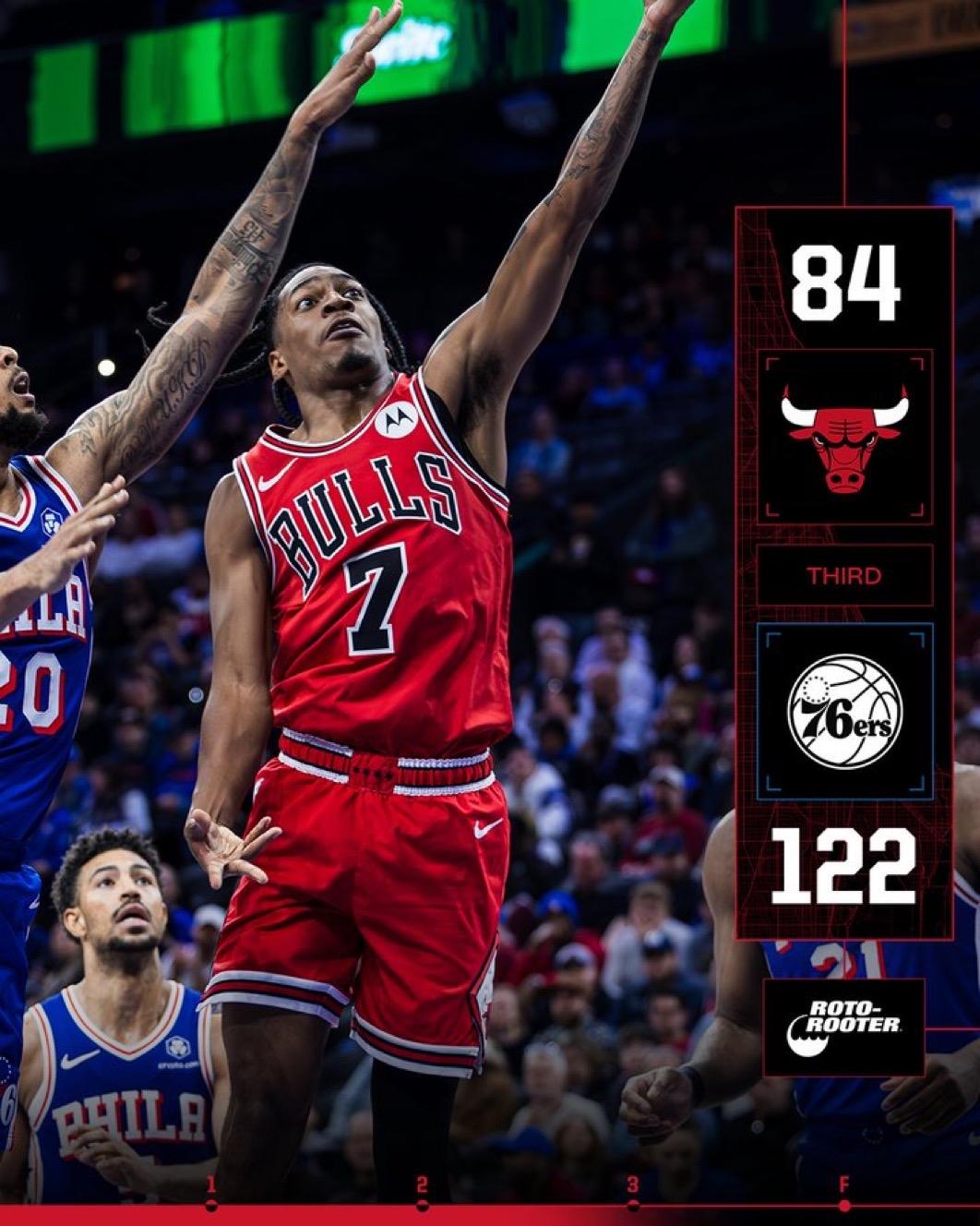 3月26日NBA常规赛战报（12场）：

公牛84-122  76人
湖人137