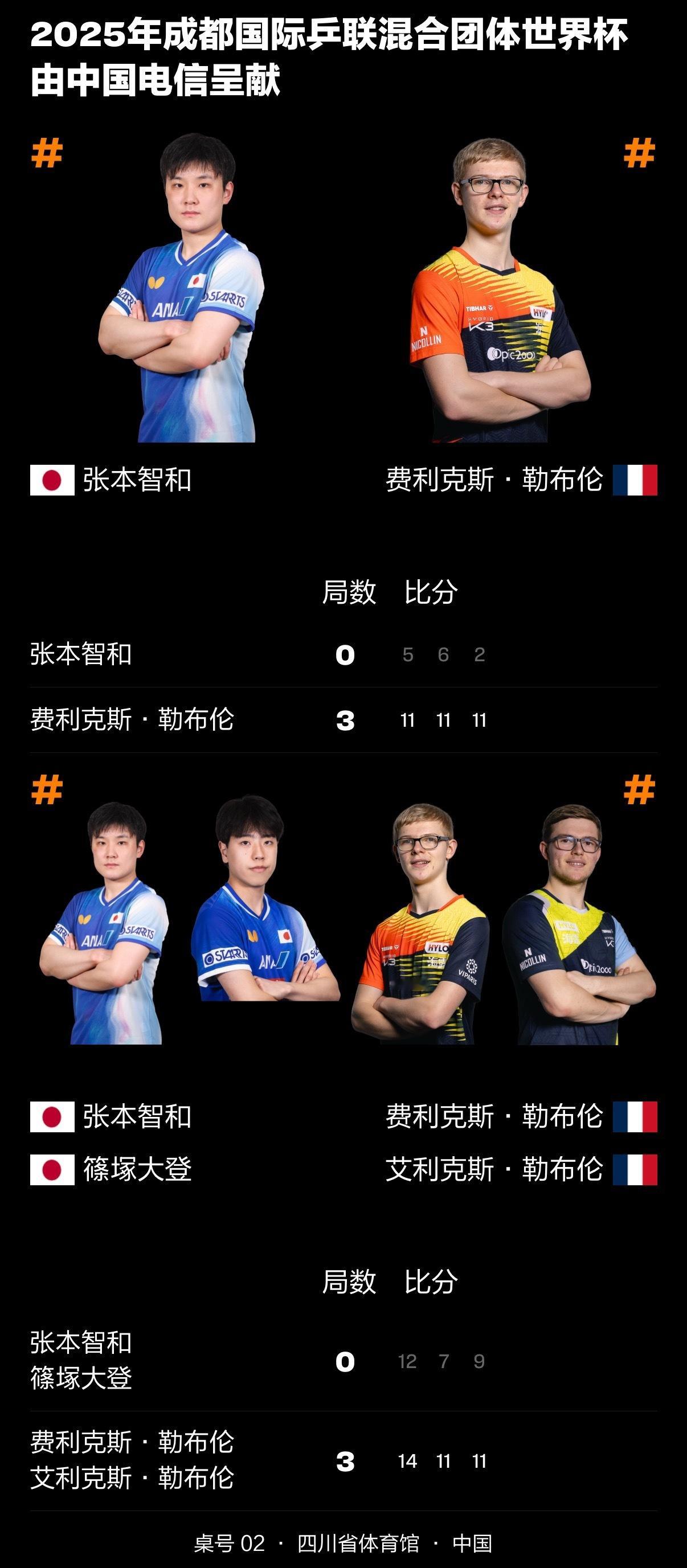 你问我竞技体育的意义是什么 