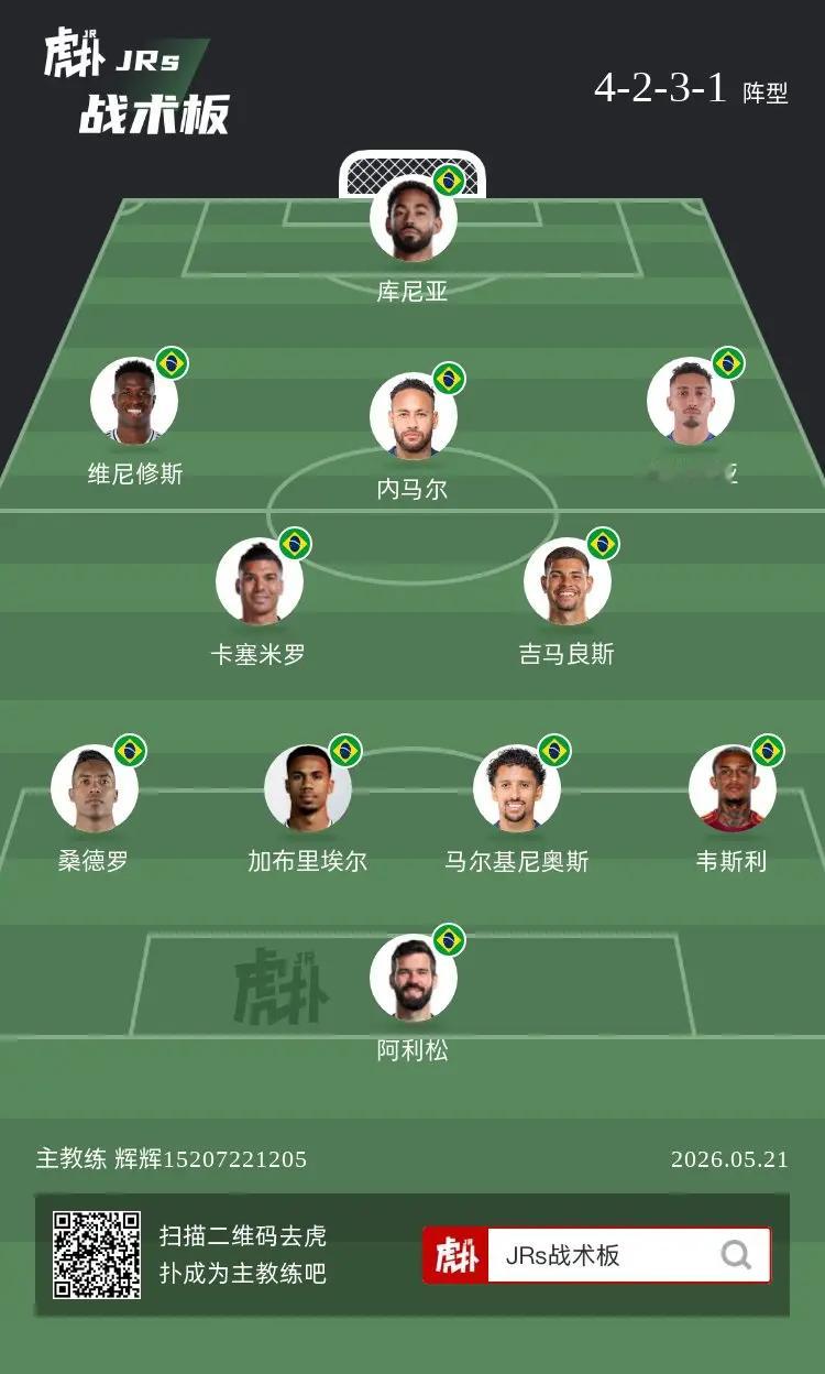 如果巴西队世界杯派这套阵容，夺冠有戏吗？ 