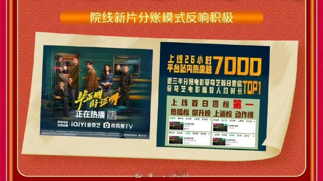 王安宇毕正明的证明上了爱奇艺Q4电影板块的财报恭喜小毕，恭喜王安宇，期待王安宇新