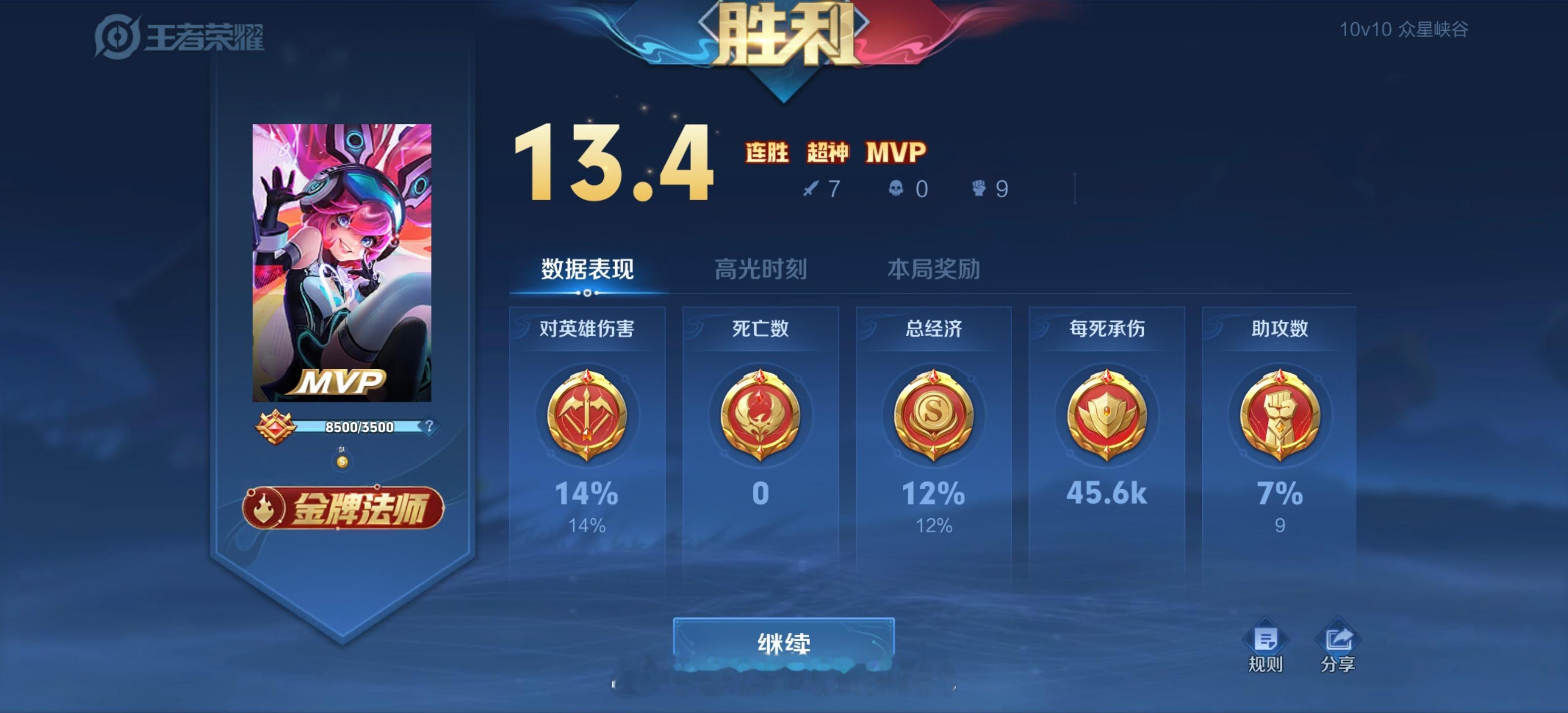 大尺寸直屏打游戏还是蛮舒服的，👖今年1016H马达好有劲啊，振的咚咚咚的[开学