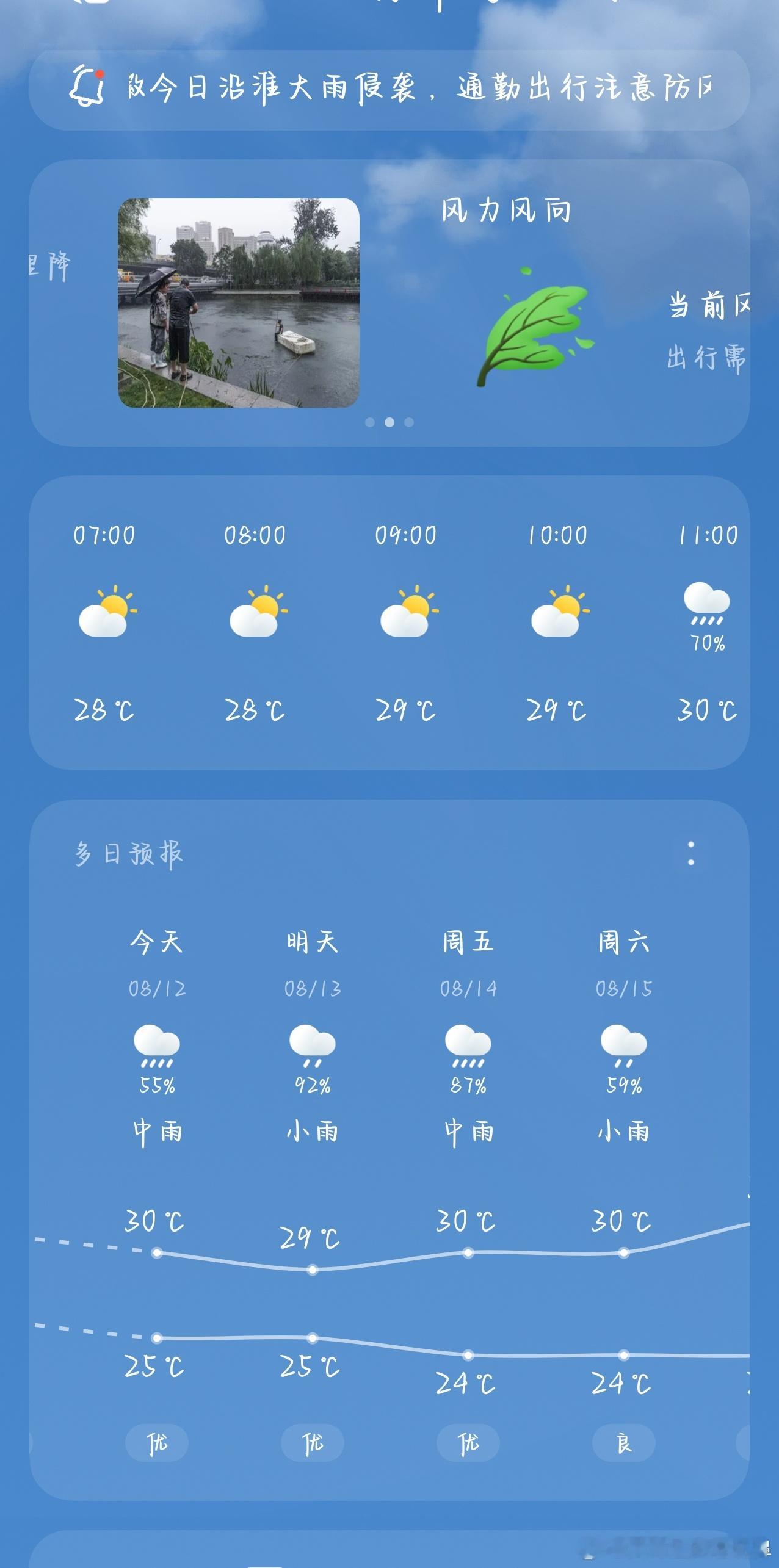 北京暴雨。上海暴雨。反而我们这儿现在不下了。目前是晴天。但是中午11点开始有雨。