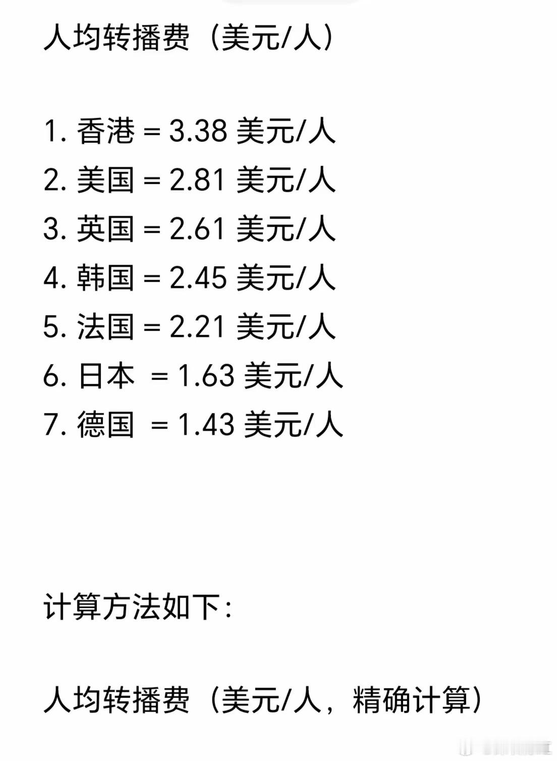 香港的2500万美元（人均3.38美元）世界杯转播费是   “便宜还是贵了”？对